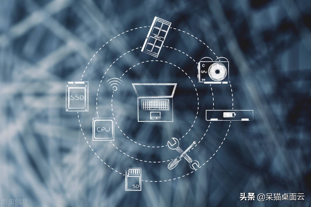 gpu云服务器免费体验,gpu云服务器有什么作用