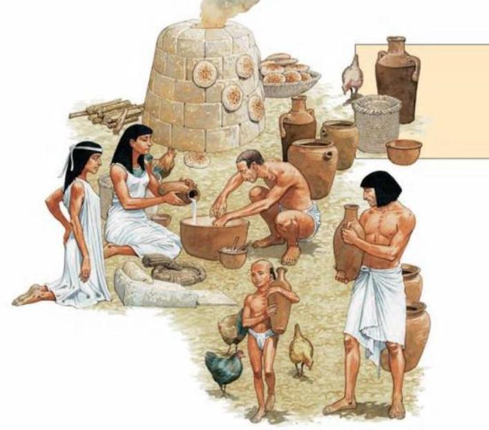 古埃及人吃什么,古埃及法老吃什么糕点