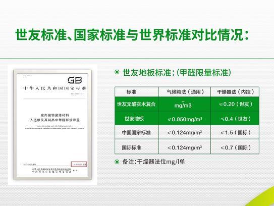 教你一招新房除甲醛,装修完除甲醛正确姿势很重要