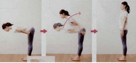 鎬庝箞娴嬩綘鏈夋病鏈塷鍨嬭吙,鑽掗噹鍋ュ悍娴嬭瘎