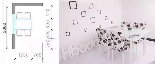 高端住宅户型大小的标准,好的住宅户型有哪些要点