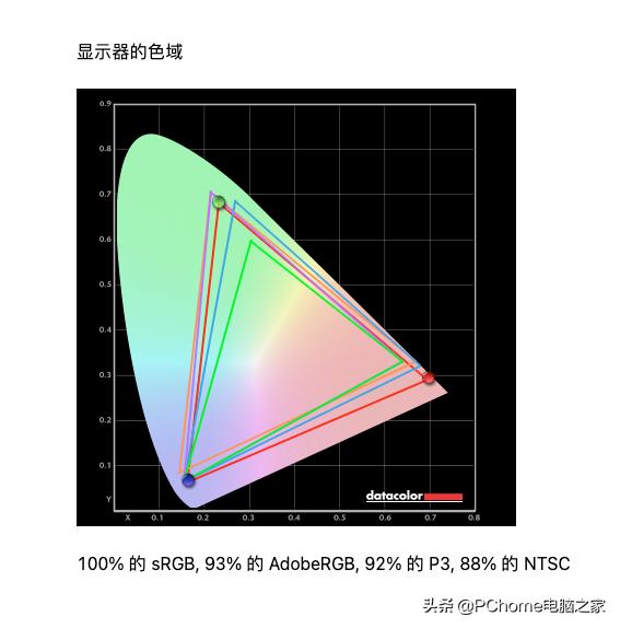 小米电视6至尊版86寸评测,小米电视6至尊版75寸发布