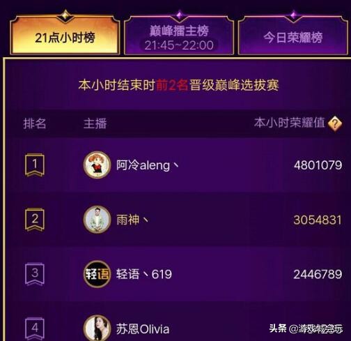 妹子评价斗鱼一姐阿冷,斗鱼一姐阿冷早期视频