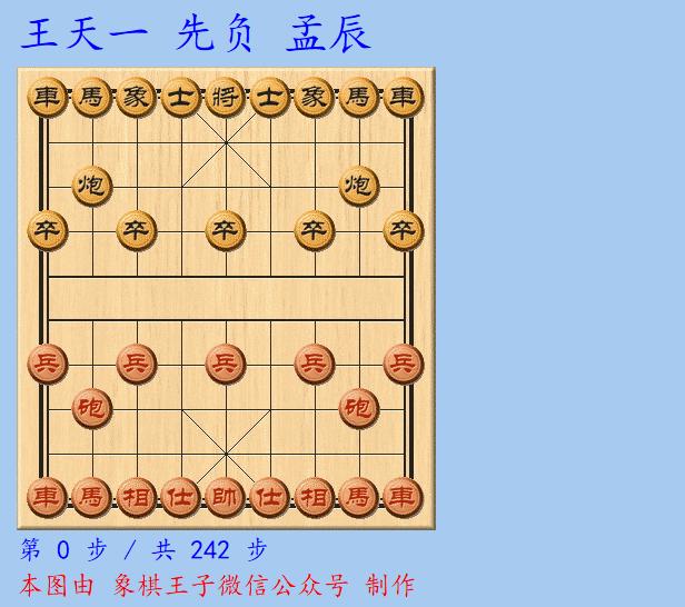 一带一路孟辰超快棋绝杀谢靖勇夺总冠军王天一状态低迷连失三金杯