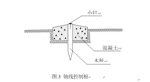 工程测量与施工放线一本通pdf,施工员测量放线工作内容步骤