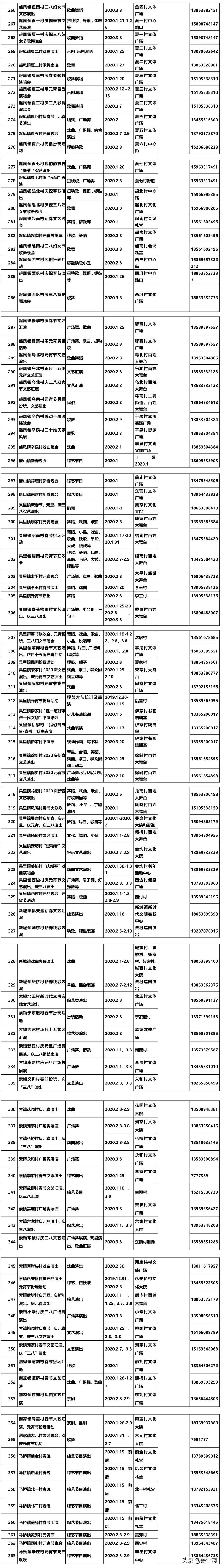 山东淄博花灯灿烂迎元宵,淄博元宵夜花灯节