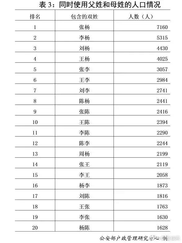 王者光荣取名字重复怎么取得好,王者光荣赛季取名大全最新