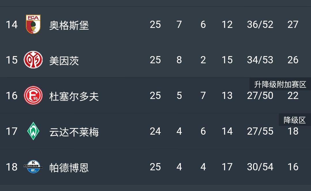 德甲停赛原因,停赛前的最后一场比赛的视频