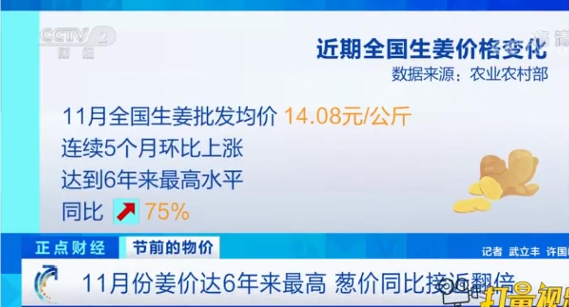 现在的生姜行情姜农赚取的收益,今年生姜为什么滞销