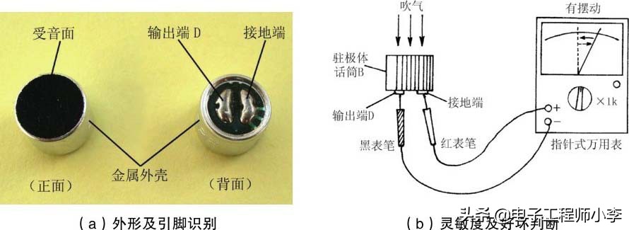教你制作“笑脸相迎”小挂件