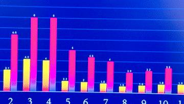 菠萝菠萝菠萝菠萝菠萝菠萝的海！