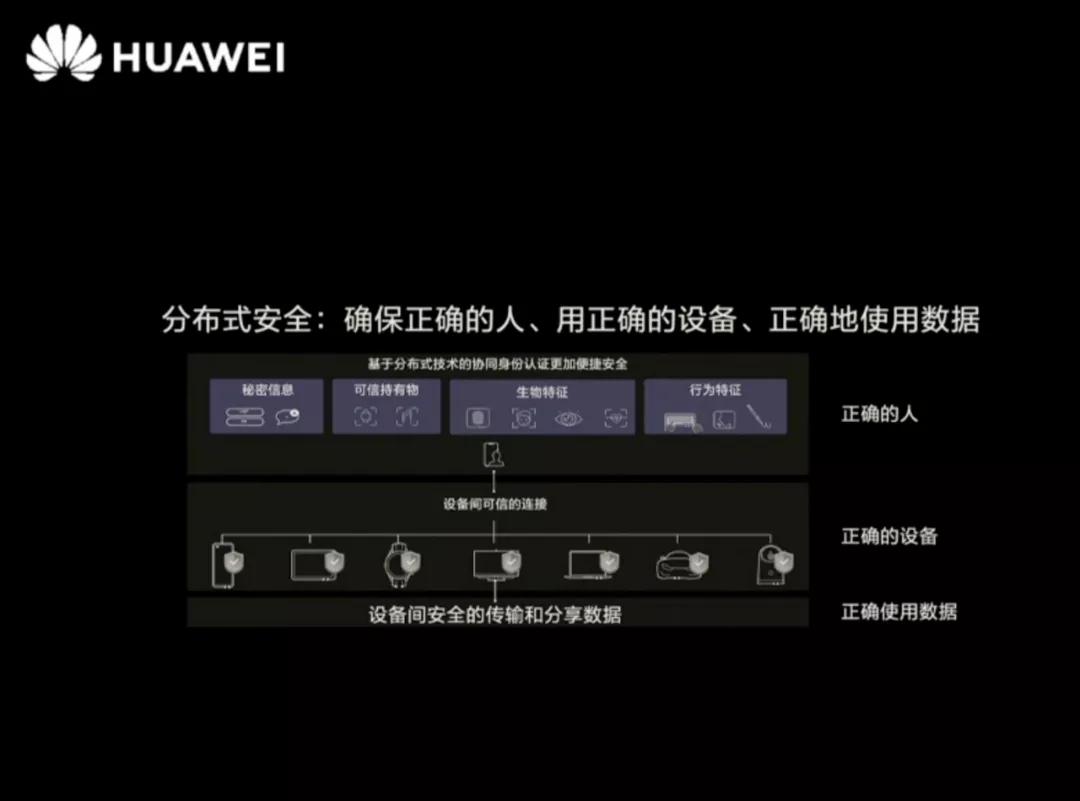华为有哪些手机可以升级鸿蒙2.0,华为可以升级鸿蒙2.0系统的手机