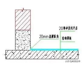 最牛图片大全高清,最牛主图指标源码