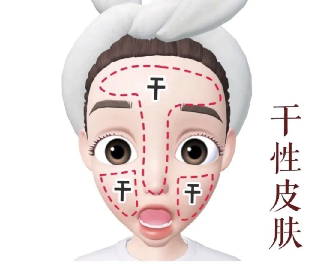 t区出油是什么肤质两颊起皮,冬天鼻子两颊起皮是什么肤质