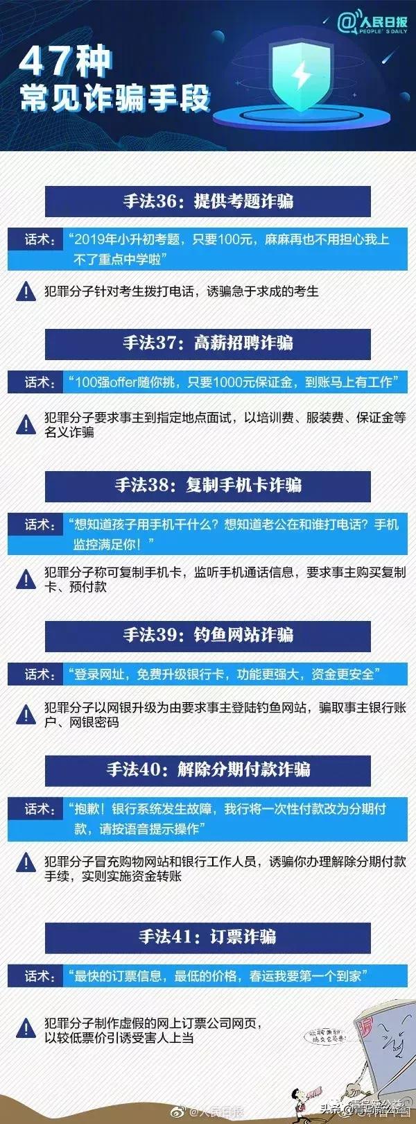 常见6大诈骗手法,揭发当前常见高发的几种诈骗手法