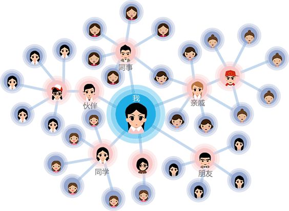 榧庢矝鏅轰簯,榧庢矝鏅轰簯娣卞害鍒嗘瀽