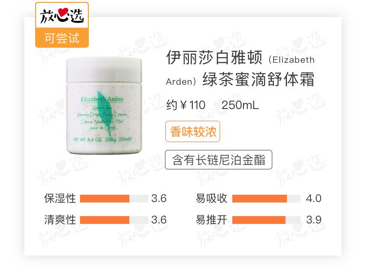 身体乳测评最新网站,身体乳测试推荐