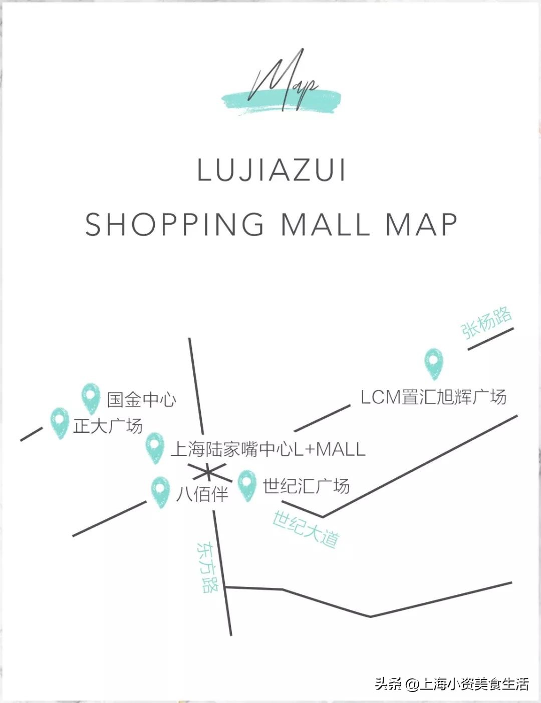 大陆家嘴终于崛起！3大现象级商场进军浦东