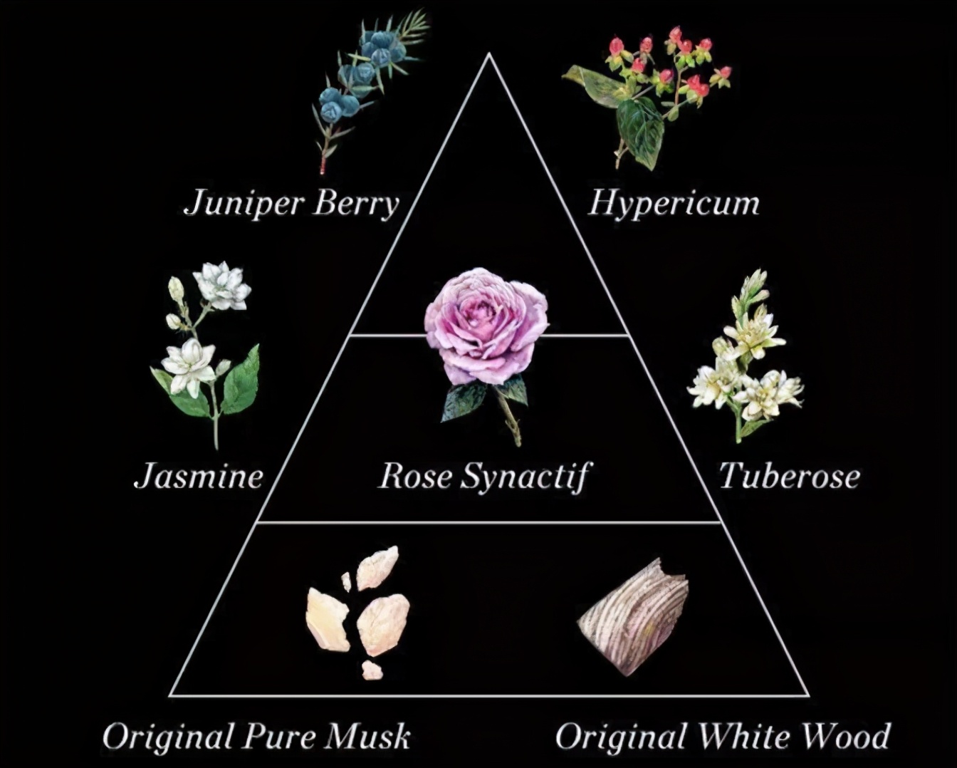 轻熟适用眼霜,推荐几款18岁女生适用的眼霜