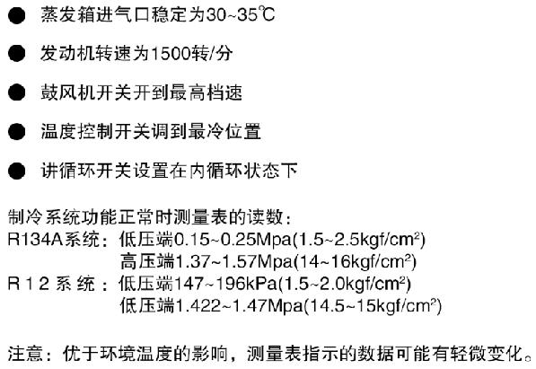 正确使用压力表测空调制冷剂压力,怎样根据压力表判断空调系统故障