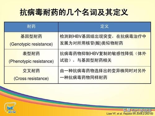 乙肝小二阳不戒酒会病变成什么,乙肝小二阳患者需要注意什么