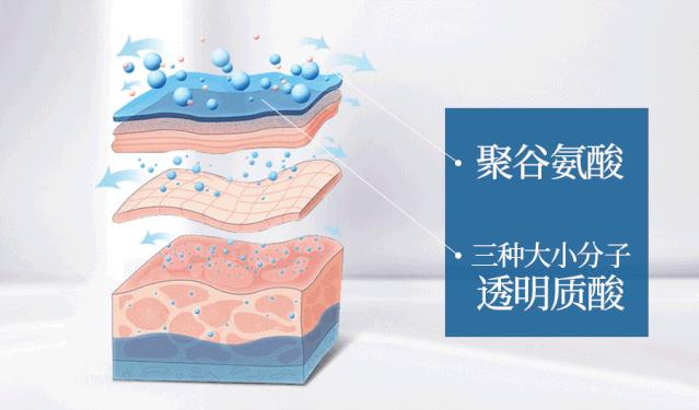 “神奇面膜”被疯抢！一片藏了8小时“美容觉”，醒来皮肤嫩透白