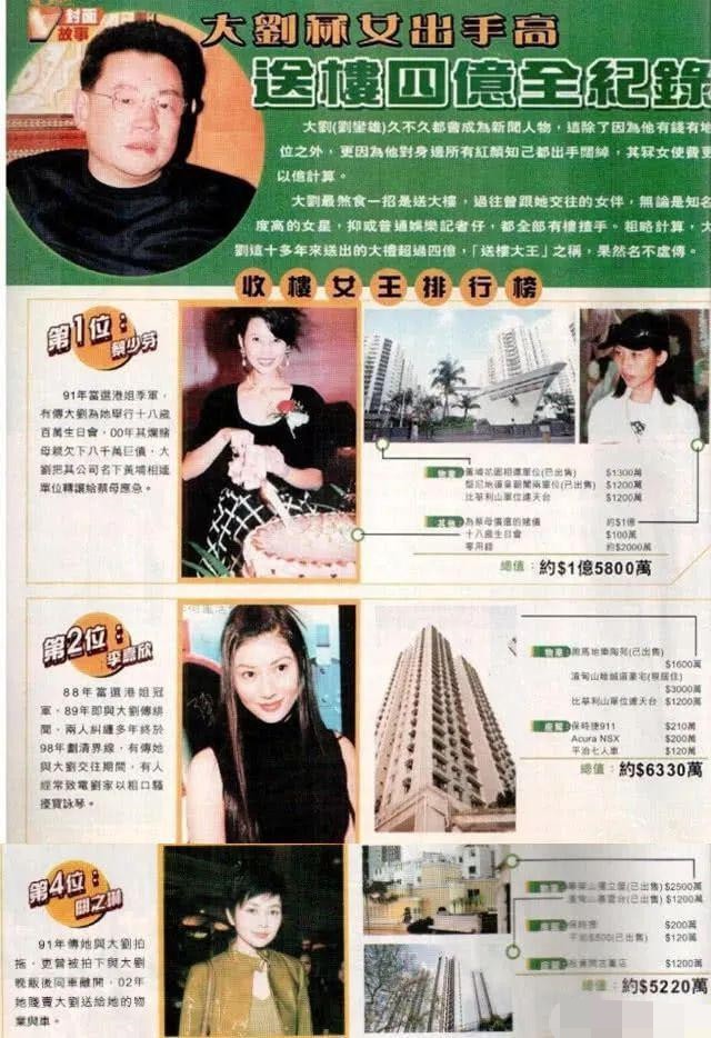 刘銮雄更爱李嘉欣还是蔡少芬,刘銮雄对女人有多舍得花钱