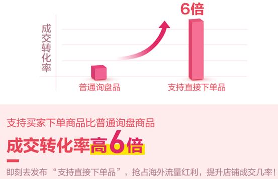 直播预告｜“全球批发”频道火爆上线，抢滩必争之地！