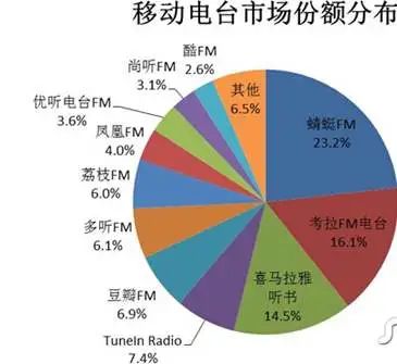 我躺着靠副业月入过万的赚钱思路,今年上班族做什么副业最好最赚钱