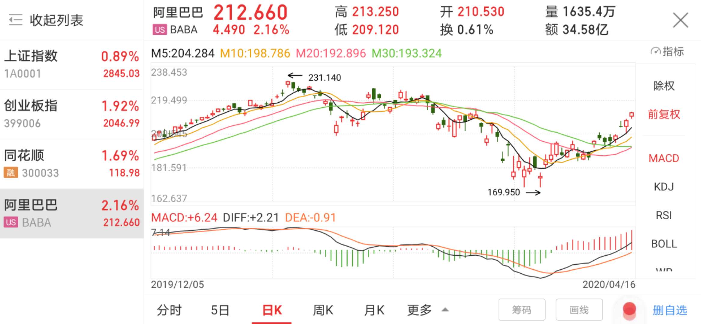 老股民遇到新科技，华为MateXs分屏高效助我理财，实在高效