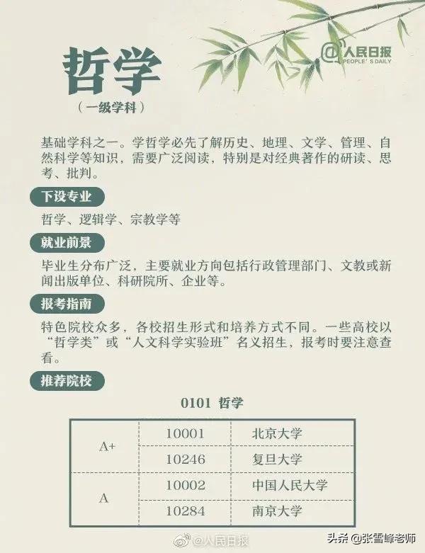 学计算机就要修电脑？关于这些大学专业，考生和家长一定要提前看