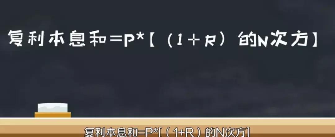 3%的复利相当于单利多少,复利比单利能相差多少