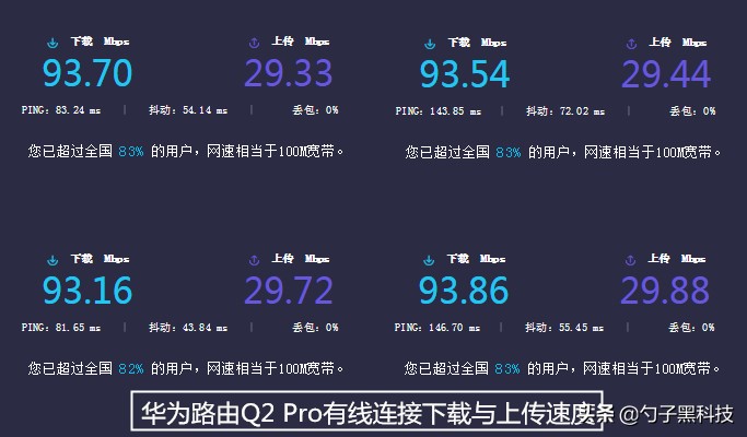 华为路由器q2pro怎么设置,华为q2pro3母路由器安装说明