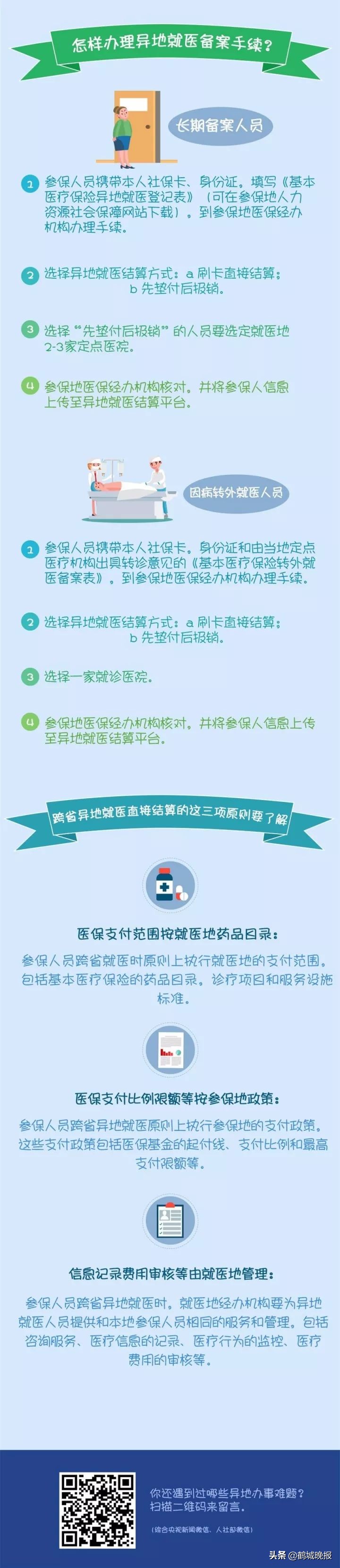 社保卡就是医保卡吗都有哪些区别,社保医保一卡通是第三代社保卡吗