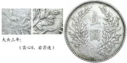 银元袁大头的120个版别大全,袁大头经pcgs评级后能确定版别吗