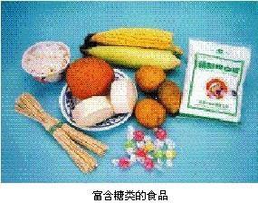 化学中考总复习12单元化学与生活,初中化学第十二单元知识点归纳