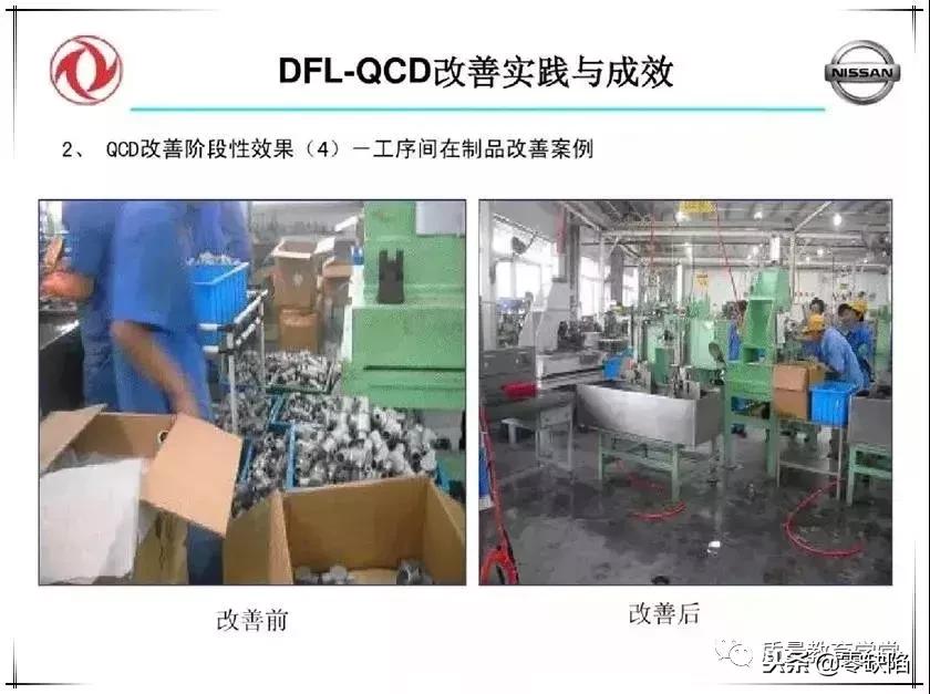 品质高、成本低、交期快，这么干才行！