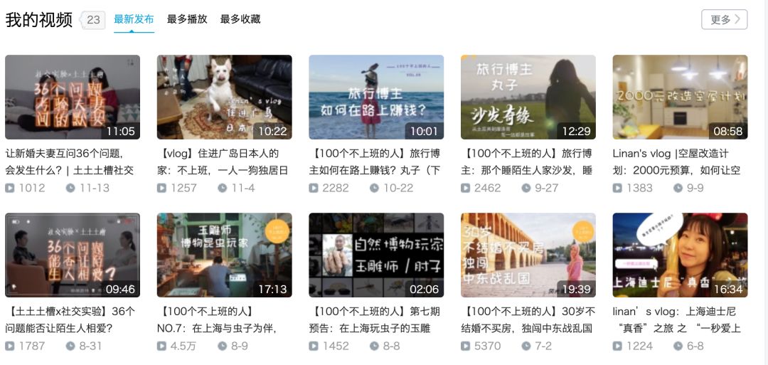 个人自媒体运营怎么赚钱,运营自媒体如何赚钱