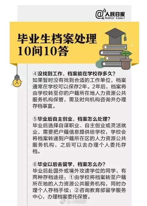 毕业后个人档案应该存放在哪,高校毕业生档案这些事一定要知道