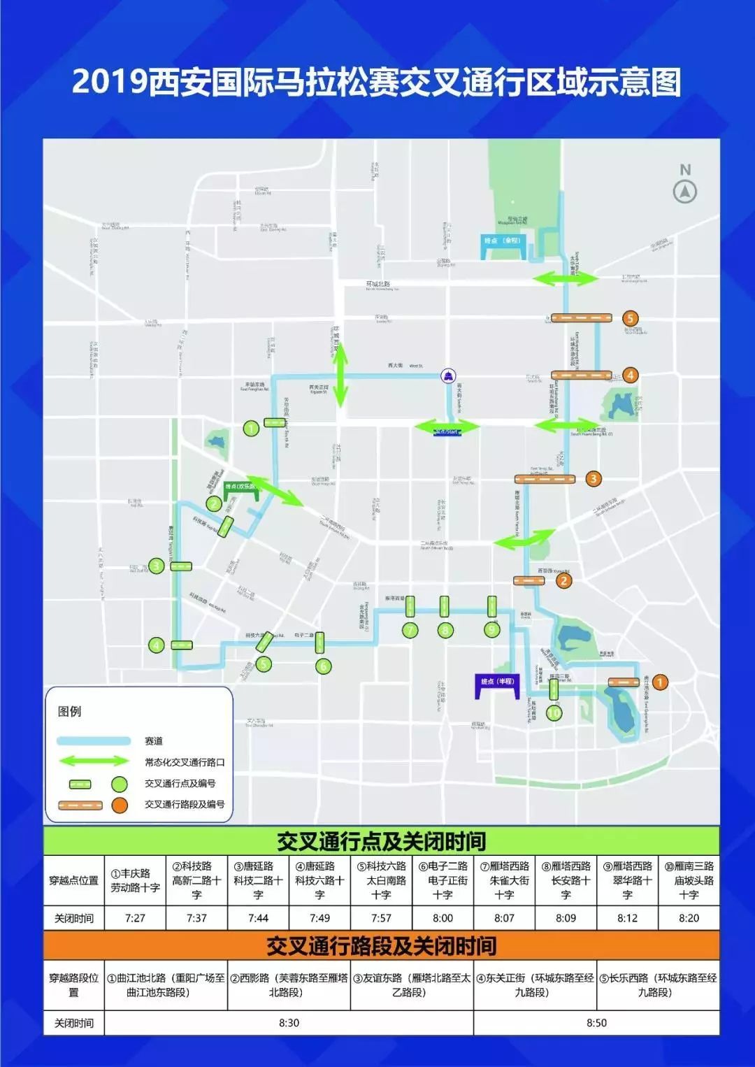 西马赛前长距离拉练,西马赛前有什么信息