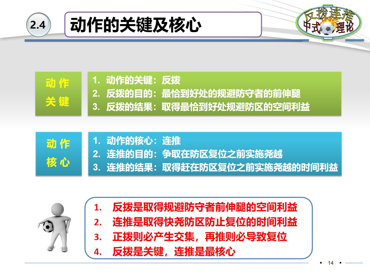 伊涅斯塔足球分析,伊涅斯塔恒大油炸丸子过人