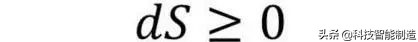 改变人类的17种方程,改变世界的17个数学方程