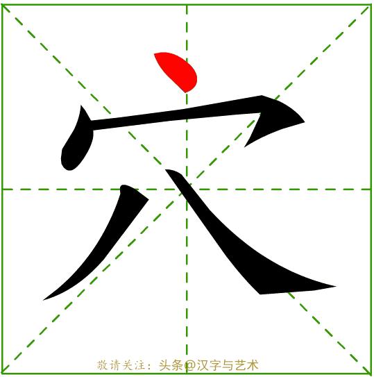 汉字一到十的正确笔顺笔画顺序,汉字我的笔画顺序的规律