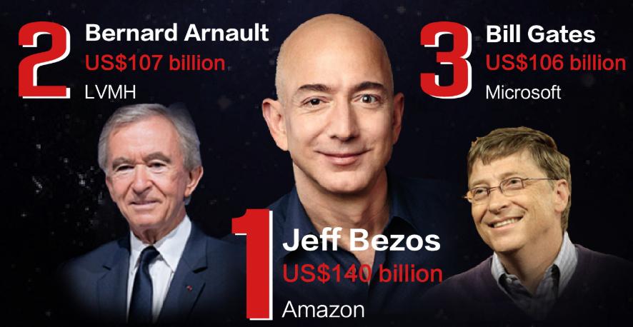 2017马云世界首富排名,中国首富马云身价排名