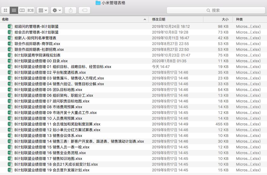 从零运营到万人社群并成功变现,社交电商社群运营怎么做