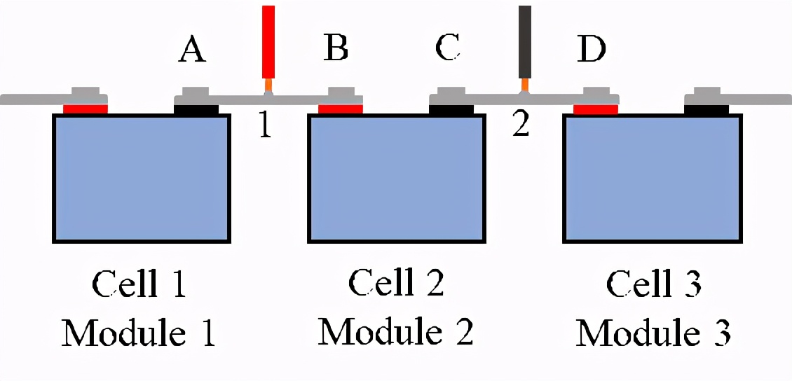 电池管理系统bms的主要功能,电池管理系统bms主要功能