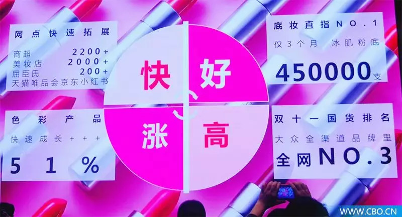 欧莱雅和自然堂哪个大牌,自然堂和欧莱雅哪个品牌好