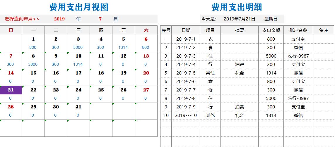 费用支出表格怎么自动计算,费用支出明细表模板免费