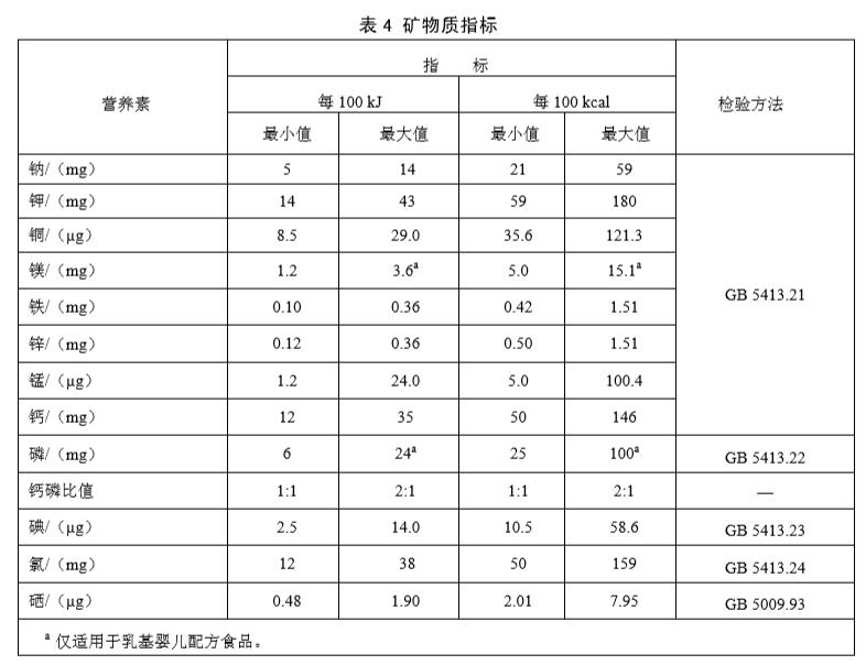 安莱俪依奶粉质量可靠吗,安莱俪依奶粉为什么这么好
