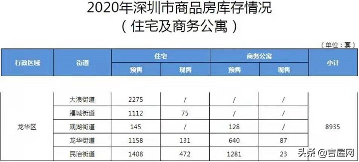 深圳宝安区详细划分地图,深圳市宝安区定位图